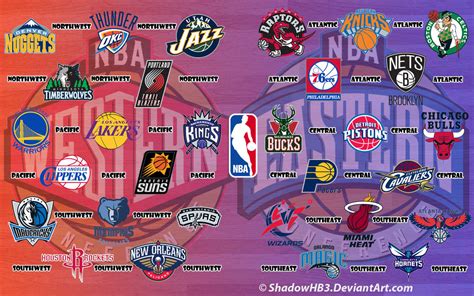 nba teams 2048|list of all nba teams.